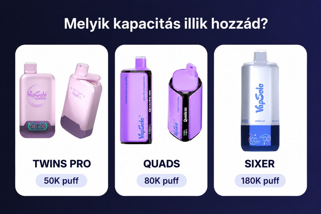 Melyik kapacitás illik hozzád (Vapsolo modellek)